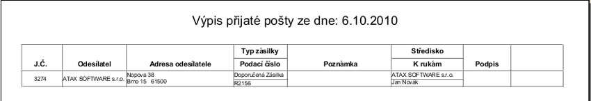 Výkaz došlé pošty 